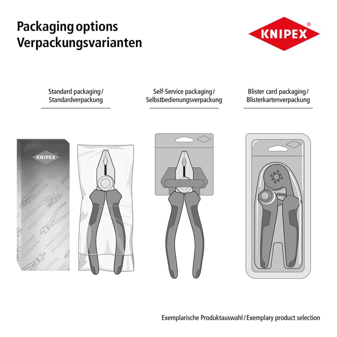 KNIPEX_packaging variants